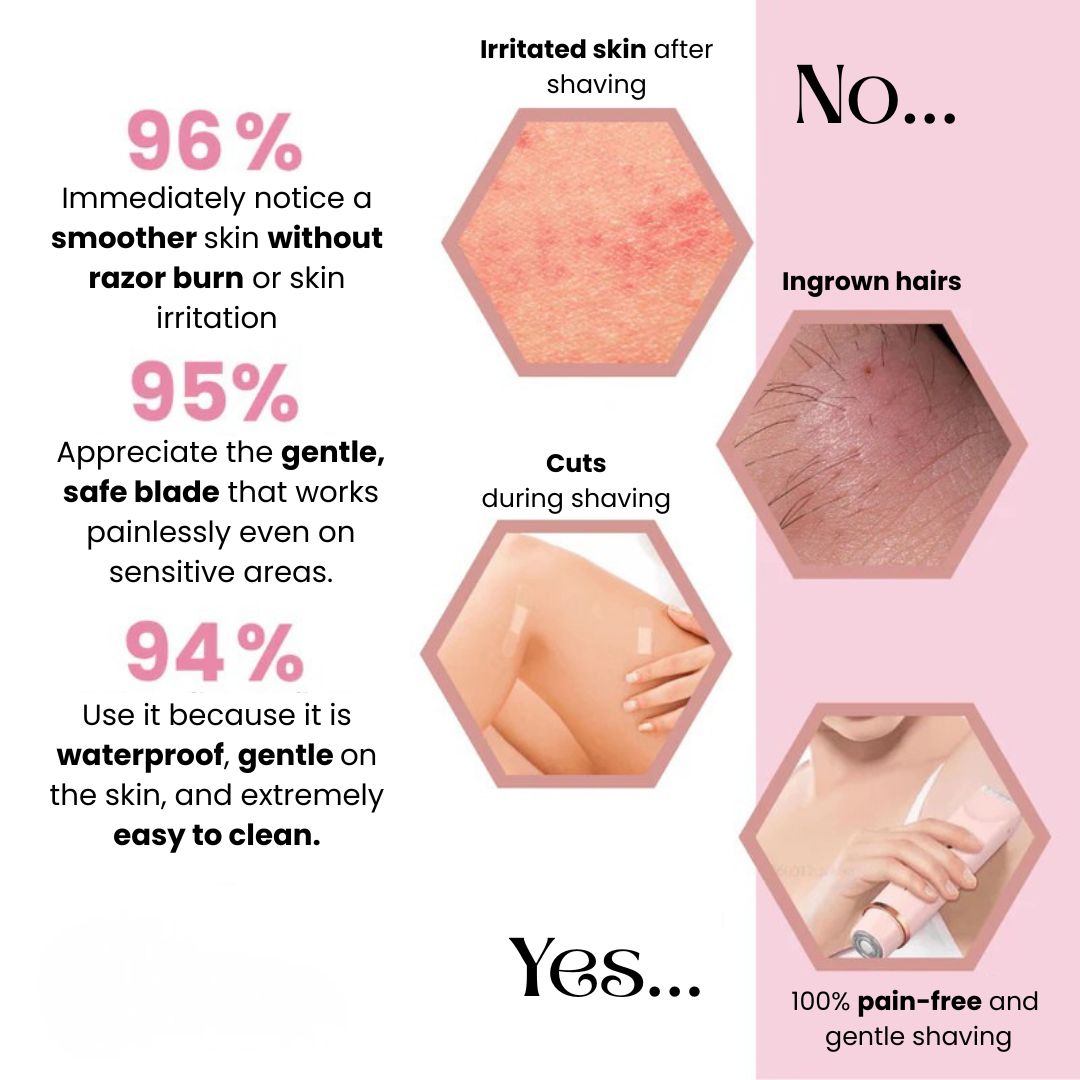 Intimate Hair Trimmer | Electric Razor for Women | FemmeGlide