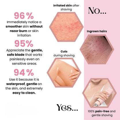 Intimate Hair Trimmer | Electric Razor for Women | FemmeGlide